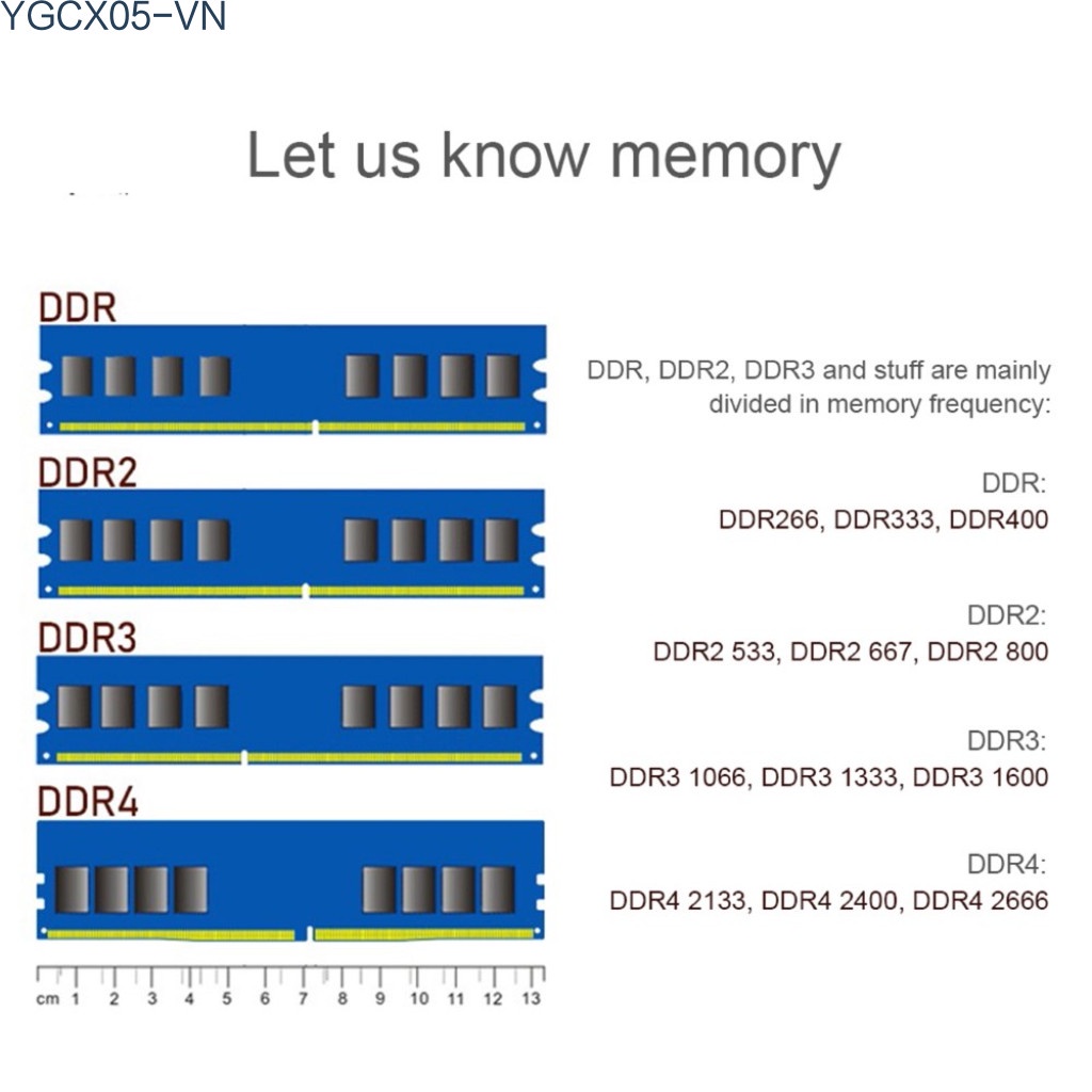 Bộ Nhớ Ram 4g Ddr3 1333 / 1600mhz 204pin 1.5v Cho Máy Tính Amd / Intel | BigBuy360 - bigbuy360.vn