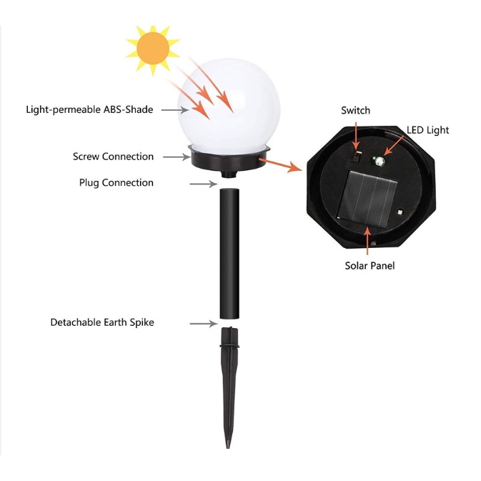 Đèn LED Năng Lượng Mặt Trời Trang Trí Sân Vườn Hình Quả Cầu Độc Đáo