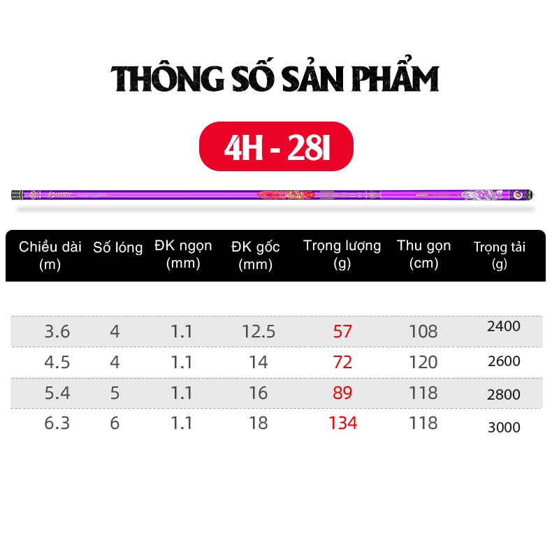 Cần Câu Tay Guide Bashen Thắng Lợi Tím 4H Chính Hãng