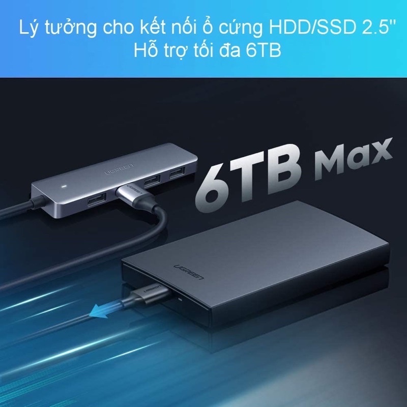 Ugreen 70336 - Bộ Chia Hub USB Type C Ra 4 Cổng USB 3.0 ✔HÀNG CHÍNH HÃNG✔