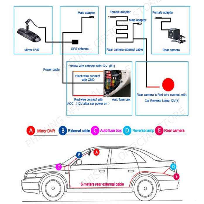 Camera hành trình gương cao cấp Thương hiệu Whexune V9 Plus, tích hợp 4 camera, wifi, GPS {CHÍNH HÃNG 100%}