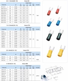 ĐẦU COS Y 1.25-3 ( 100C) Quangdaoelectric.