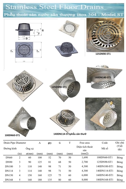 Phễu thoát sàn ban công, sân thượng inox304 đúc bóng - bảo hành trọn đời một sản phẩm đột phá trong công nghệ đúc