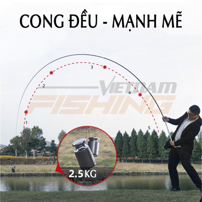 Cần câu tay 5h handing - fighting Hoàng Vũ
