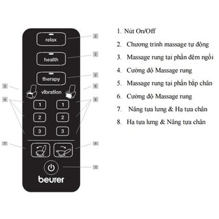 Ghế Massage Beurer MC3800