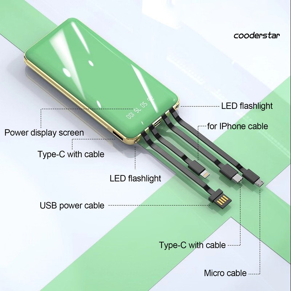 Sạc Dự Phòng Dung Lượng 10000mah