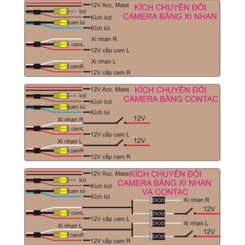 Bộ chia tín hiệu cam lùi và cam cặp lề  bh 1 năm