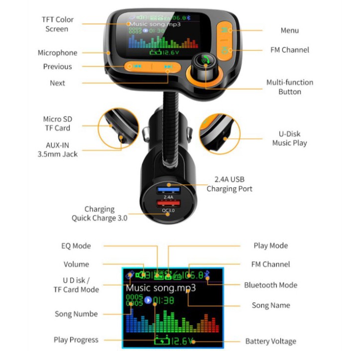 Sản Phẩm  Tẩu nghe nhạc, điện thoại rảnh tay bluetooth dùng trên ô tô cao cấp thương hiệu Hyundai C86 - Hàng Chính Hãng 