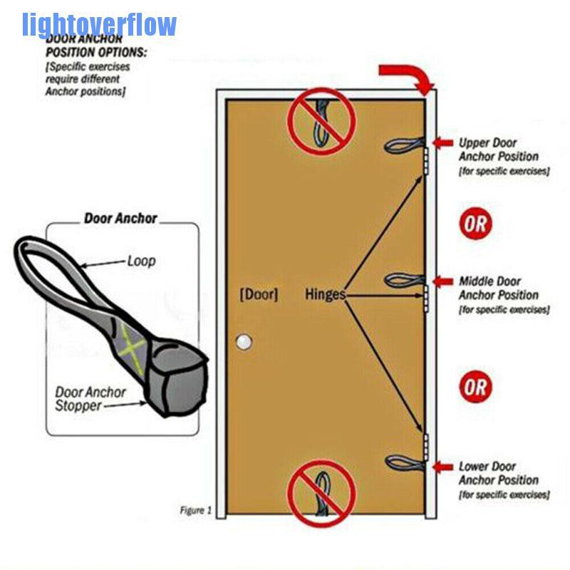 Dây cao su đàn hồi gắn cánh cửa hỗ trợ tập luyện tại nhà