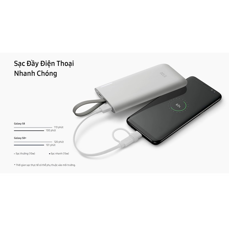 Sạc dự phòng Samsung , hỗ trợ sạc siêu nhanh dung lượng 5100mah