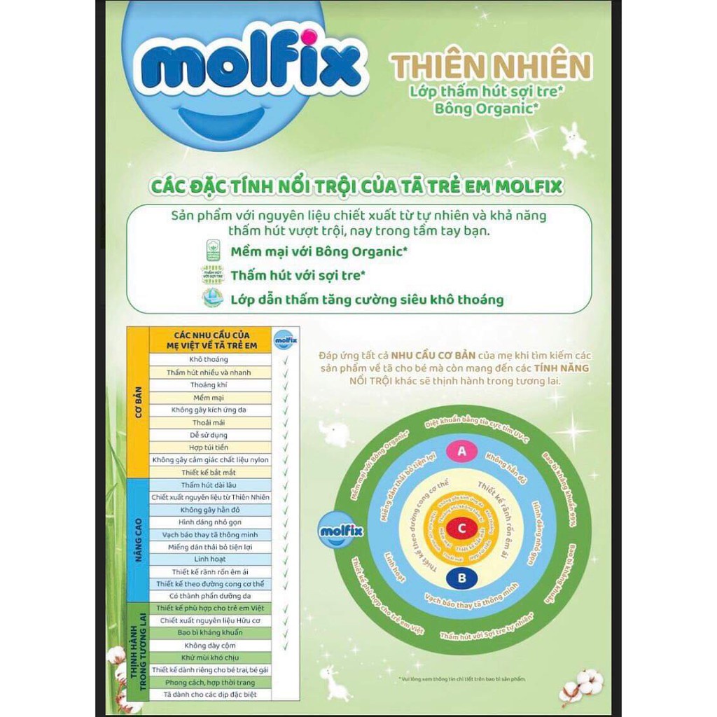 [ Tặng thêm 8 miếng] Tã dán sơ sinh Molfix size XS 72m cho bé (&lt;5kg) và S56m cho bé (4-8kg)