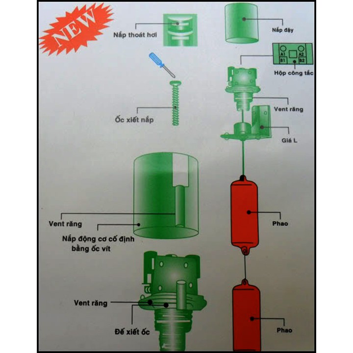 Phao điện máy bơm nước - Phao điện tự động radar