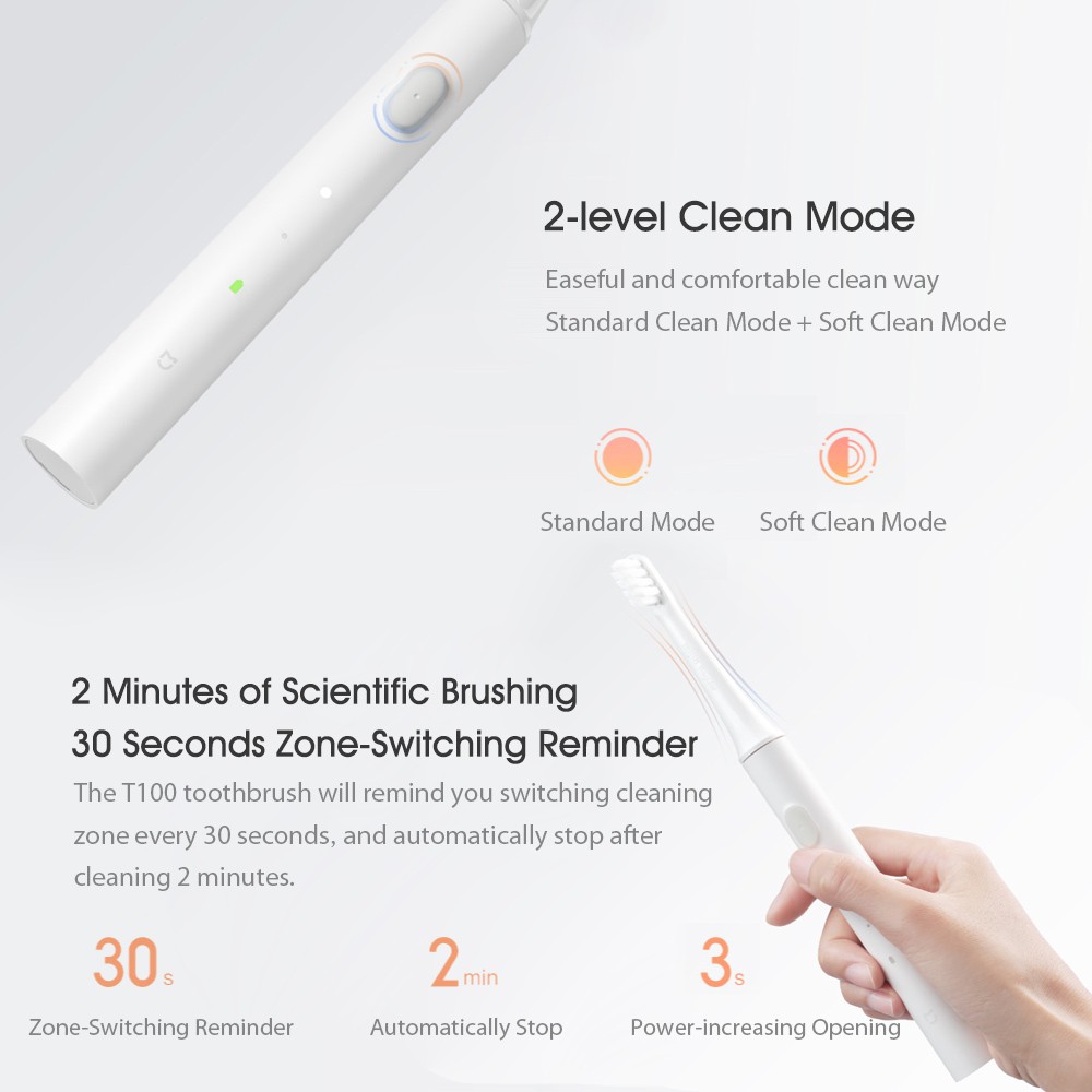 New Xiaomi Mijia T100 Sonic Electric Toothbrush Adult Ultrasonic Automatic Toothbrush USB Rechargeable Waterproof Gum