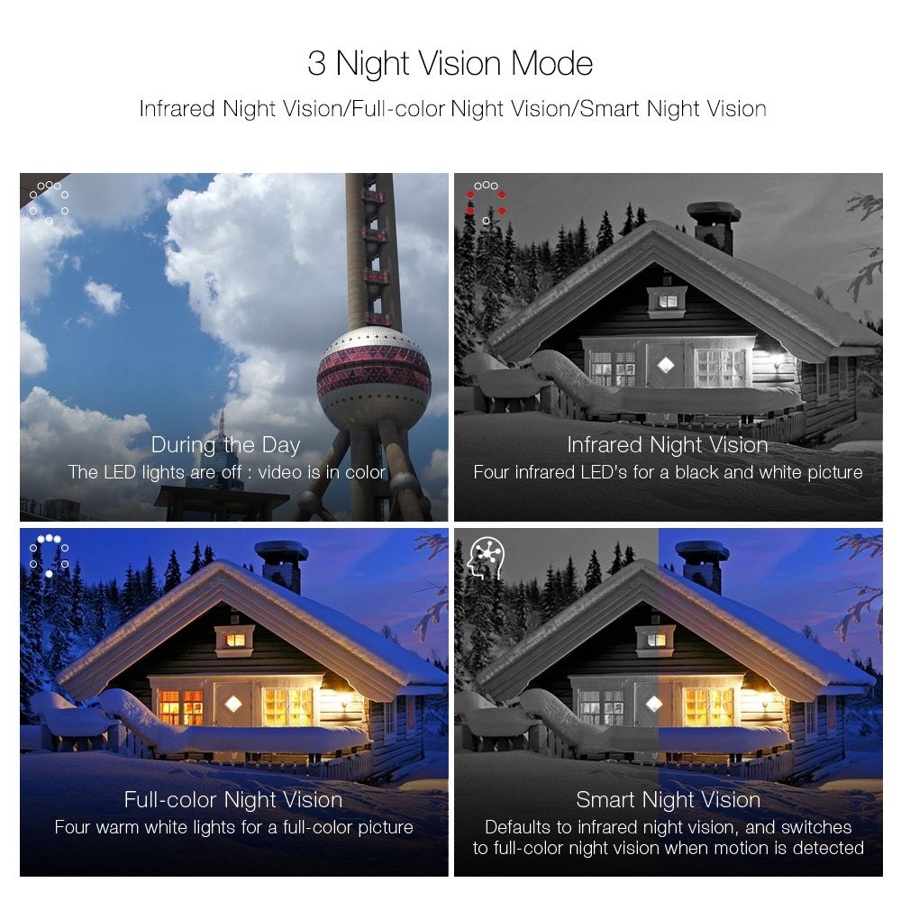 EVKVO - Tầm nhìn ban đêm đầy đủ màu sắc - 4X Digital Zoom - Cameye APP Rotate Outdoor Wireless HD 3MP WIFI PTZ IP Camera CCTV Speed Dome Home Security Camera Pan Tilt 4X Digital Zoom Network Motion Detection Alarm Two Way Audio