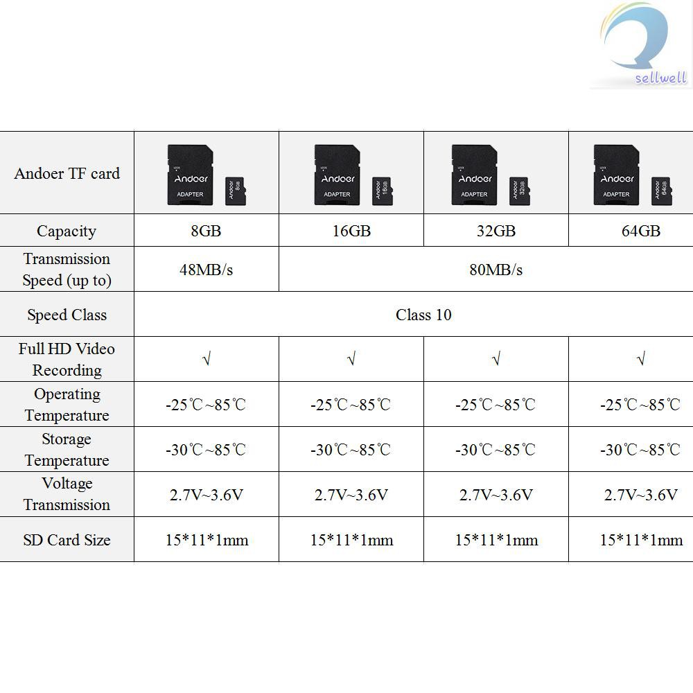 Thẻ Nhớ Andoer 8gb Và Đầu Đọc Thẻ Nhớ Tf Cho Camera Điện Thoại, Máy Tính Bảng