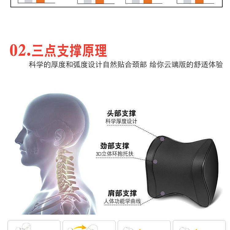 Gối tựa đầu/ đệm đỡ hỗ trợ lưng bằng mút khi nhớ dành cho người ngồi xe hơi