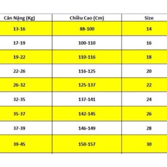 Quần Áo Bóng Đá Trẻ Em Đủ Mẫu Giá Đã Bao Gồm In Tên Và Số 2019