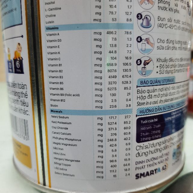 Sữa Nutricare Smarta IQ 1 400g