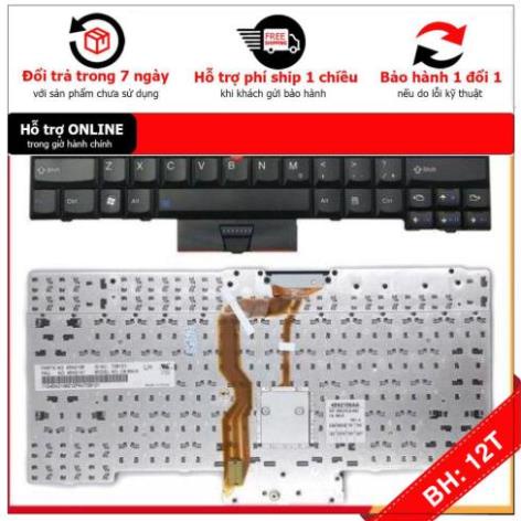 Phím Lenovo ThinkPad T410 T420 T510 W510 W520 X220 BH12TH
