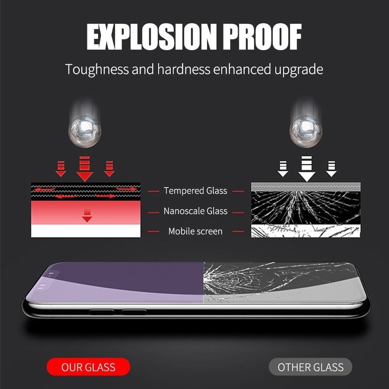 Kính Cường Lực Nhám Bảo Vệ Toàn Màn Hình Cho Redmi Note 11S Note 11 10 10S 8 9 9A 9C 8A Note 9s 9 Pro 5G