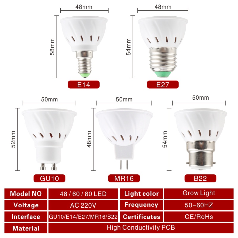 Bóng Đèn Led Trồng Cây Thủy Canh E27 E14 GU10 MR16 G5.3 220V 3w 4w 5w