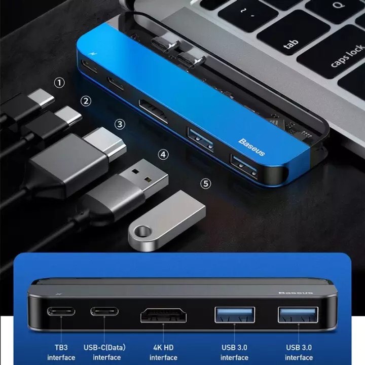 Hub đa năng Baseus Transparent Series 5 in 1 Multifunctional dùng cho Macbook/iPad Pro (Single C to C*2+USB3.0*2+HDMI)