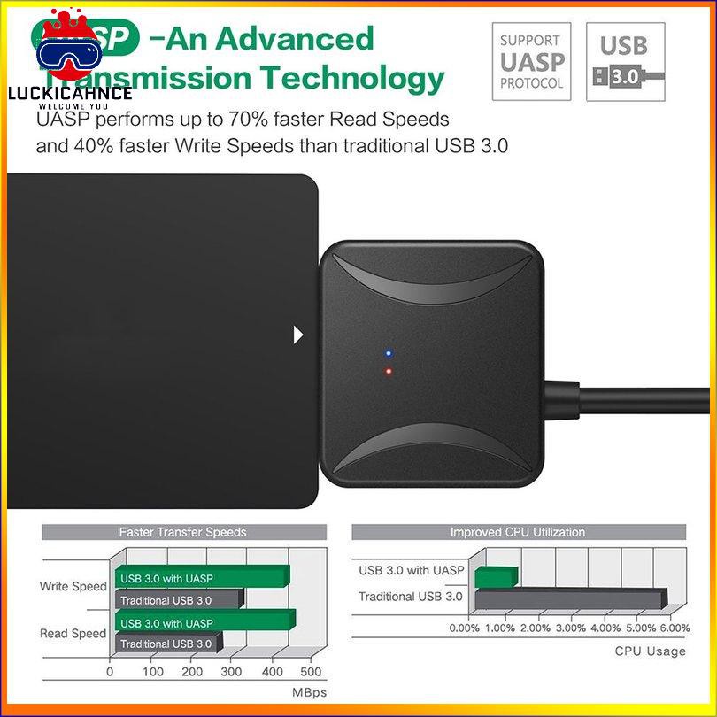 Dây Cáp Ổ Cứng Usb 3.0 Sata Usb3 0 | BigBuy360 - bigbuy360.vn
