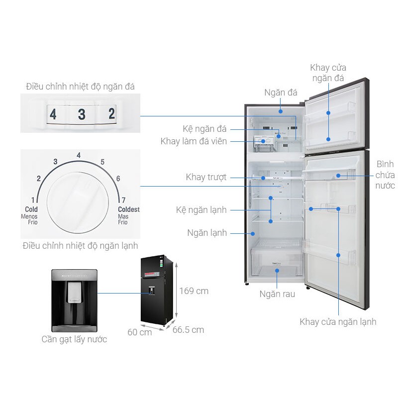 Tủ lạnh 315 Lít LG inverter GN-D315BL