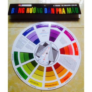 BẢNG HƯỚNG DẪN PHA MÀU