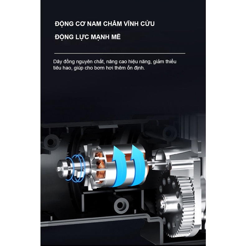 Bơm lốp xe hơi đa năng không dây mini SUITU 12v-120 w nhỏ gọn, pin 6000 mah sạc usb có đồng hồ đo áp suất