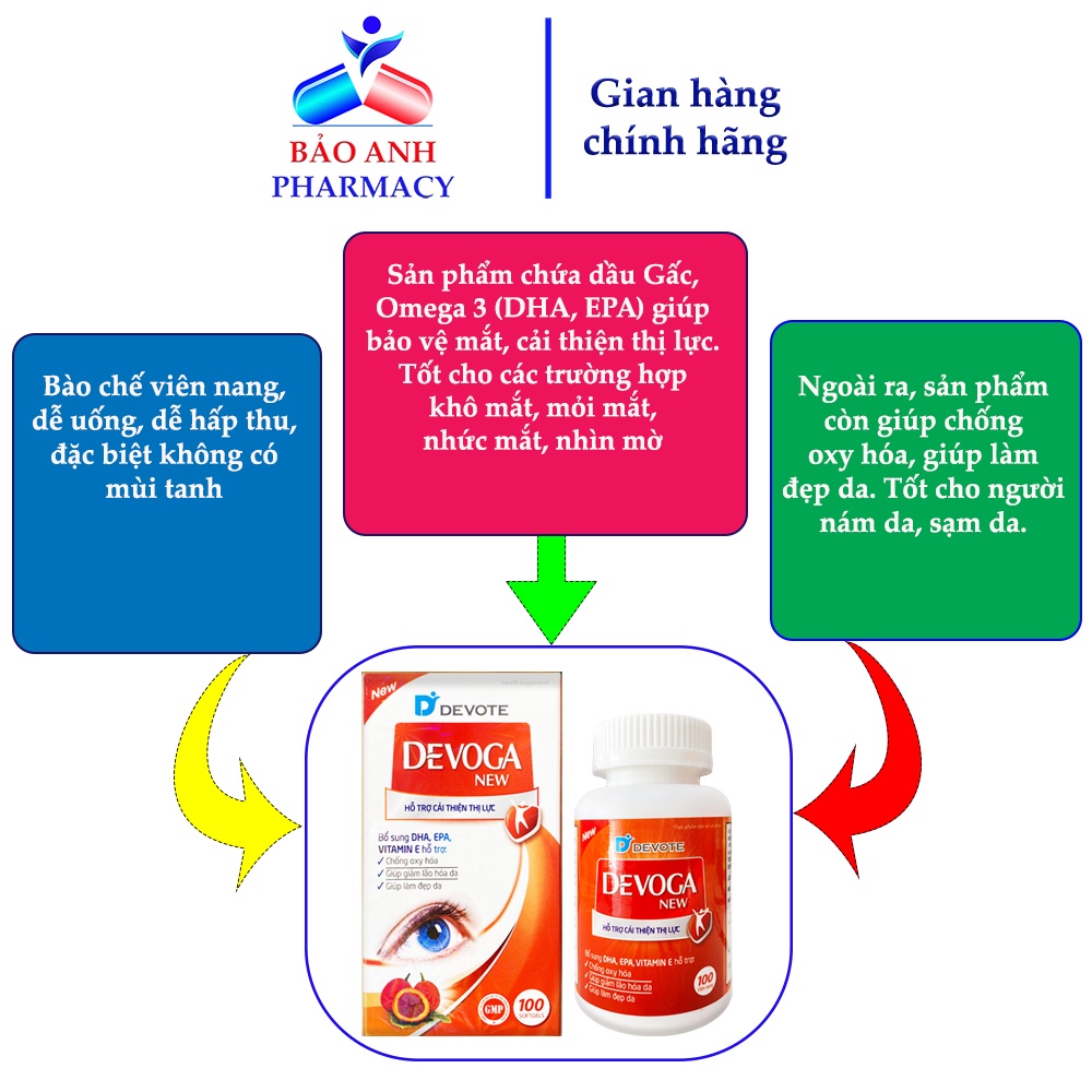 Viên uống  Dầu gấc DEVOGA New – Hỗ trợ cải thiện thị lực, giúp mắt sáng khỏe – Hộp 100 viên