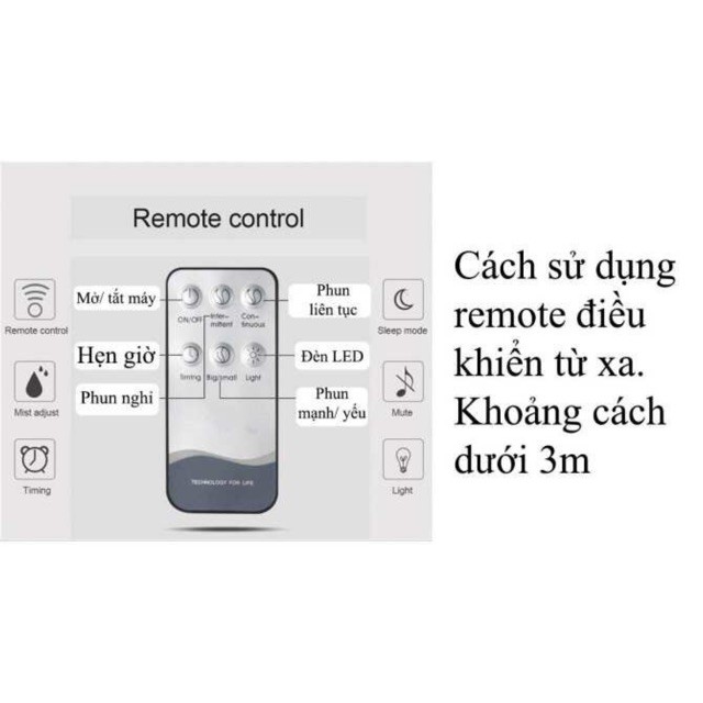 Điều khiển (remote ) máy khuyếch tán tinh dầu