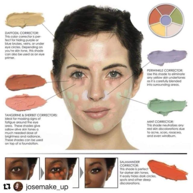 Triệt sắc Kryolan ( chiết )