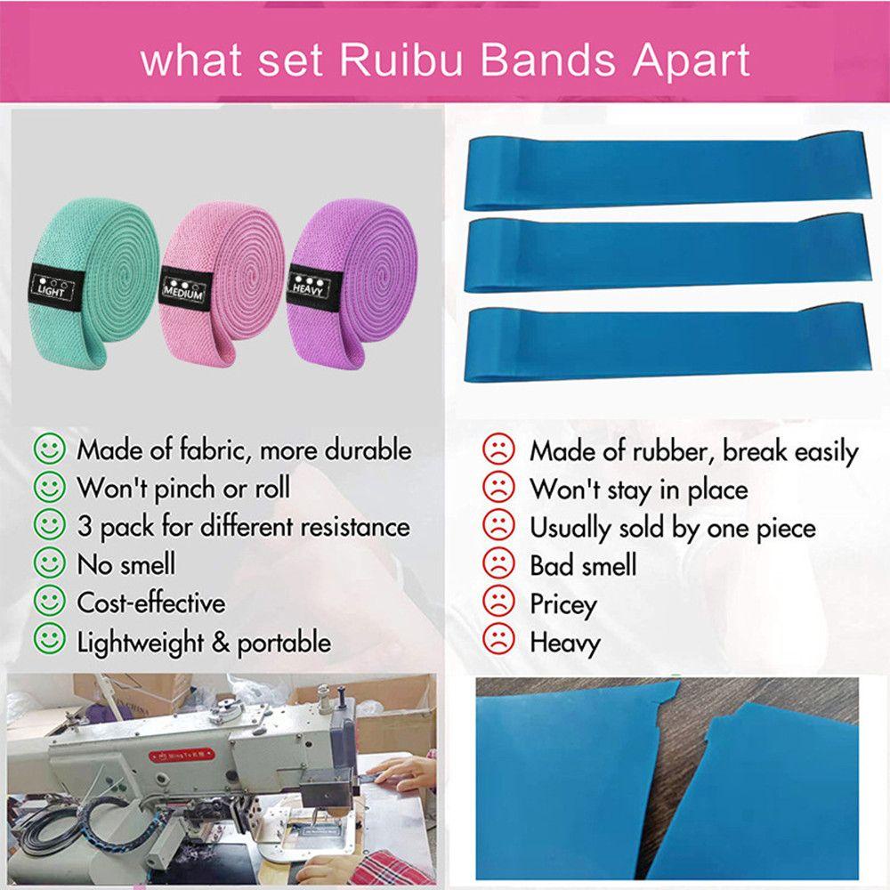 Dây Kháng Lực Dài Co Giãn Dùng Luyện Tập Thể Hình Cho Nam Nữ