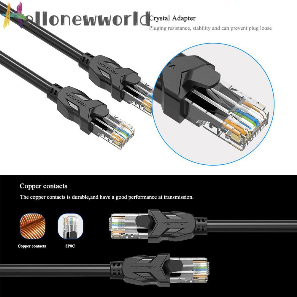 Dây Cáp Mạng Lan Rj45 Ibbb Cat6 Dành Cho Máy Tính