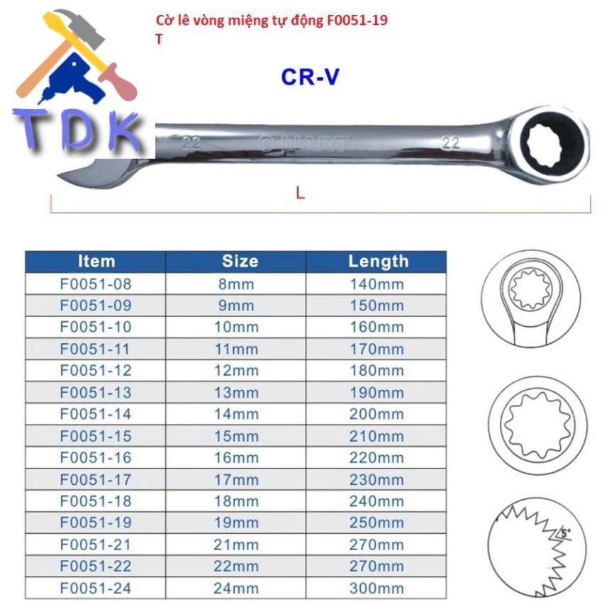 19mm Cờ lê vòng miệng tự động F0051-19 C-MART