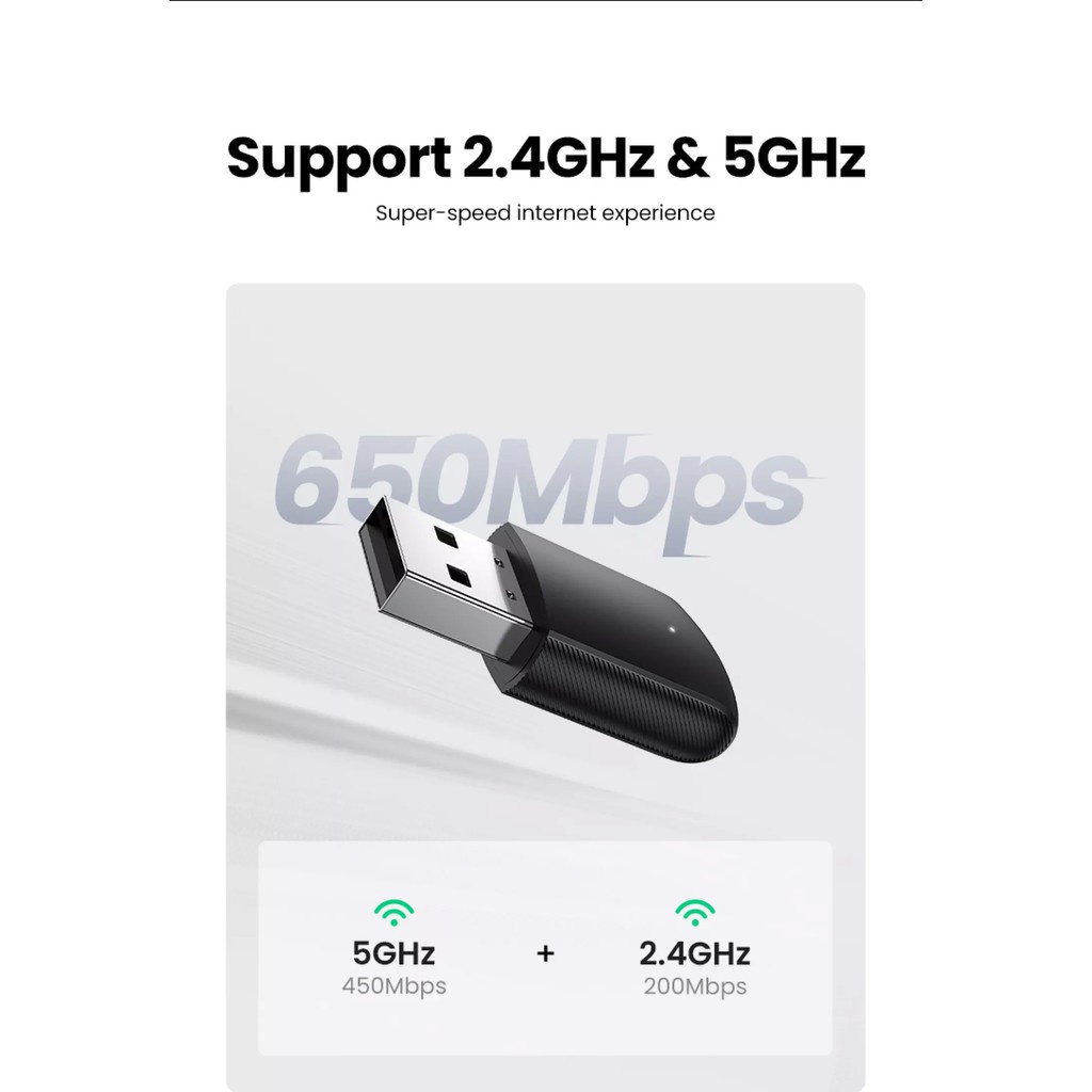 USB Wifi Ugreen 20204 Băng tần kép 5G &amp; 2.4G - Cao Cấp Chính Hãng CM448