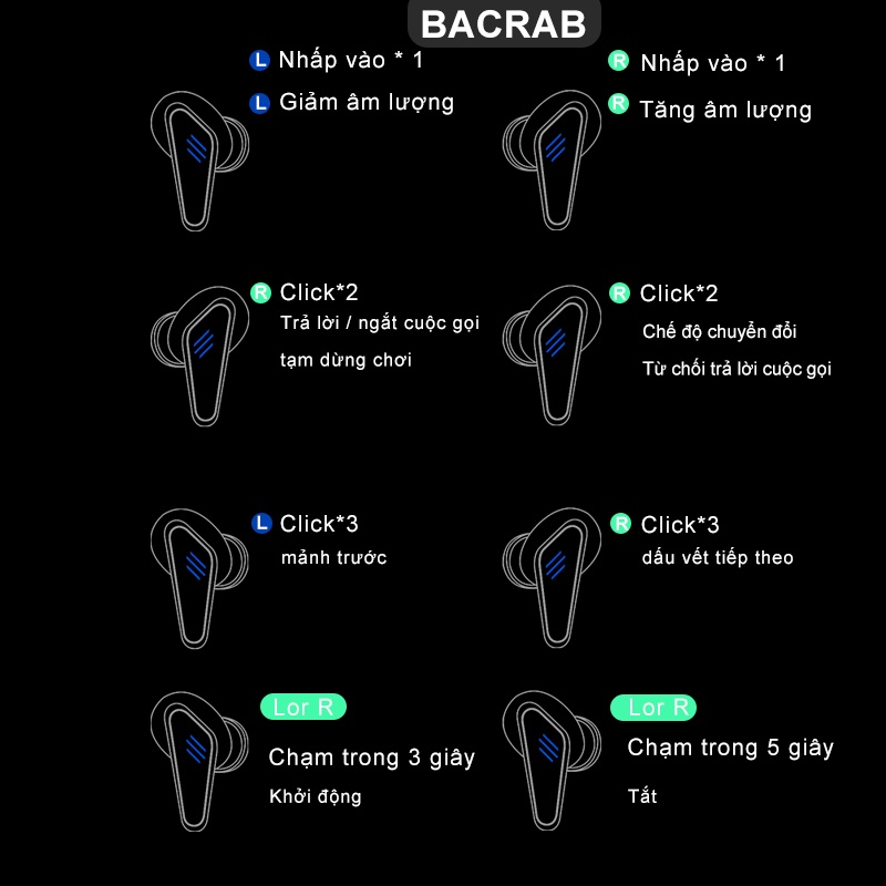 Tai nghe gaming không dây K55 ， tai nghr dien thoai có mic nhét tai không dây，chính hãng chuyên game thủ audio bluetooth nhét chup tai chơi game bluetooth PUBG， super bass TWS true wireless bluetooth headphone