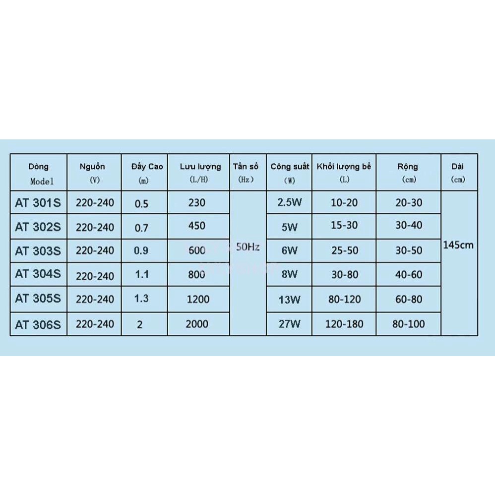 Máy bơm ATMAN AT-306S Đài Loan, 27W- 2000L/H cho hồ bể cá cảnh, hòn non bộ…