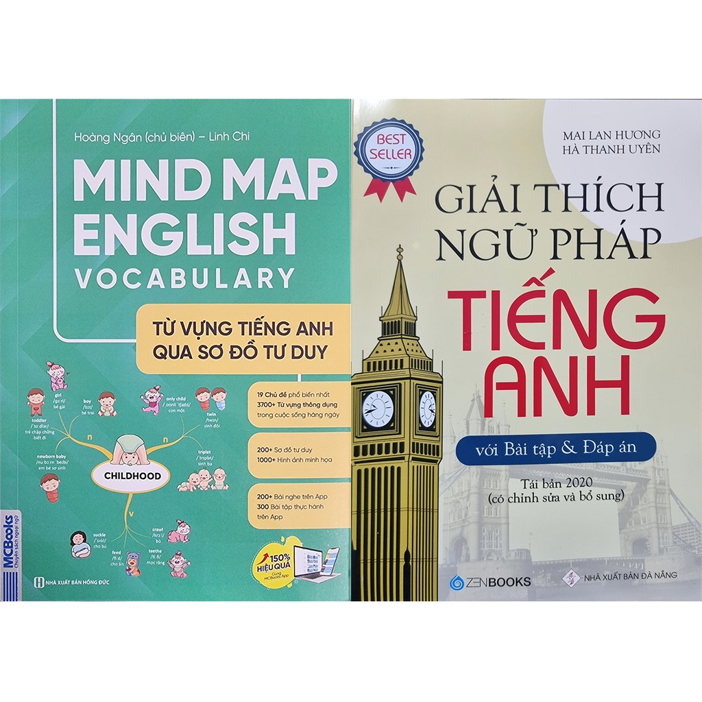 Sách - Combo 2 Cuốn: Mindmap English Vocabulary Từ Vựng Tiếng Anh Qua Sơ Đồ Tư Duy + Giải Thích Ngữ Pháp Tiếng Anh