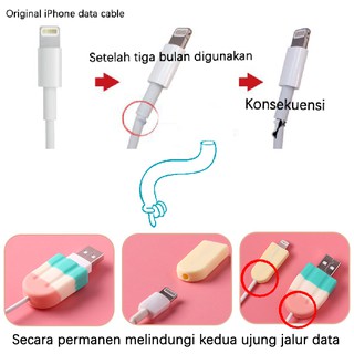 Cable Bite Data Line Protectors Cover Charging Cable Silicone Candy Protector iphone 13 12 11 7Plus 8Plus X XR
