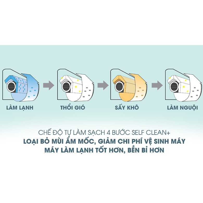 Máy lạnh Beko 1 HP RSSC09CV (Miễn phí giao tại HCM-ngoài tỉnh liên hệ shop)