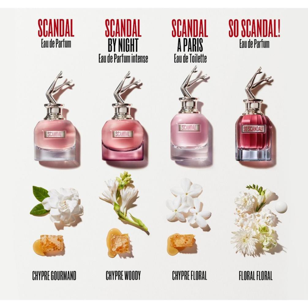 Nước hoa Jean Paul Gaultier So Scandal Minisize 6ml