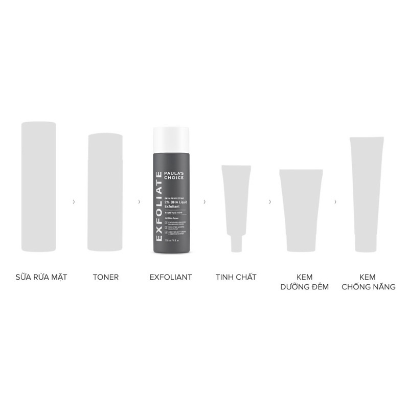 [100% AUTH] Toner Tẩy Tế Bào Chết Hóa Học Skin Perfecting 2% BHA Liquid Exfoliant 118ML