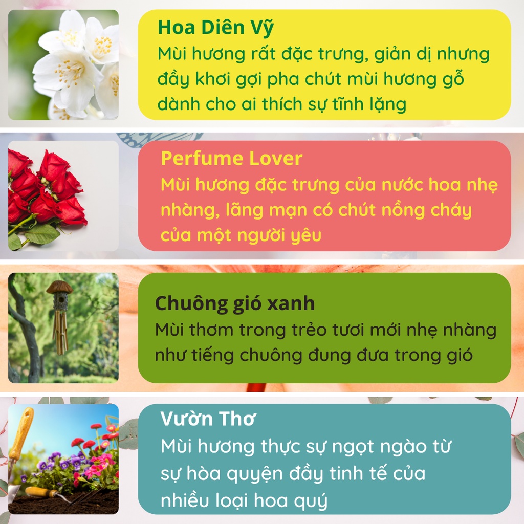Nước Hoa Ô Tô Tinh Dầu Thơm Xe Hơi Thiên Nhiên 120ML Thơm Phòng Ngủ Đế Cao Su Chống Trượt KT10 | BigBuy360 - bigbuy360.vn