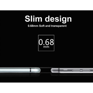 Ốp lưng Xiaomi Mi 4s Dẻo Trong Siêu Mỏng