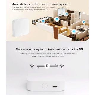 ⋐⋐ Tuya Smart Wireless Gateway Bluetooth MESH (SIG) Gateway SIG Bluetooth Gateway System 【nuuo】