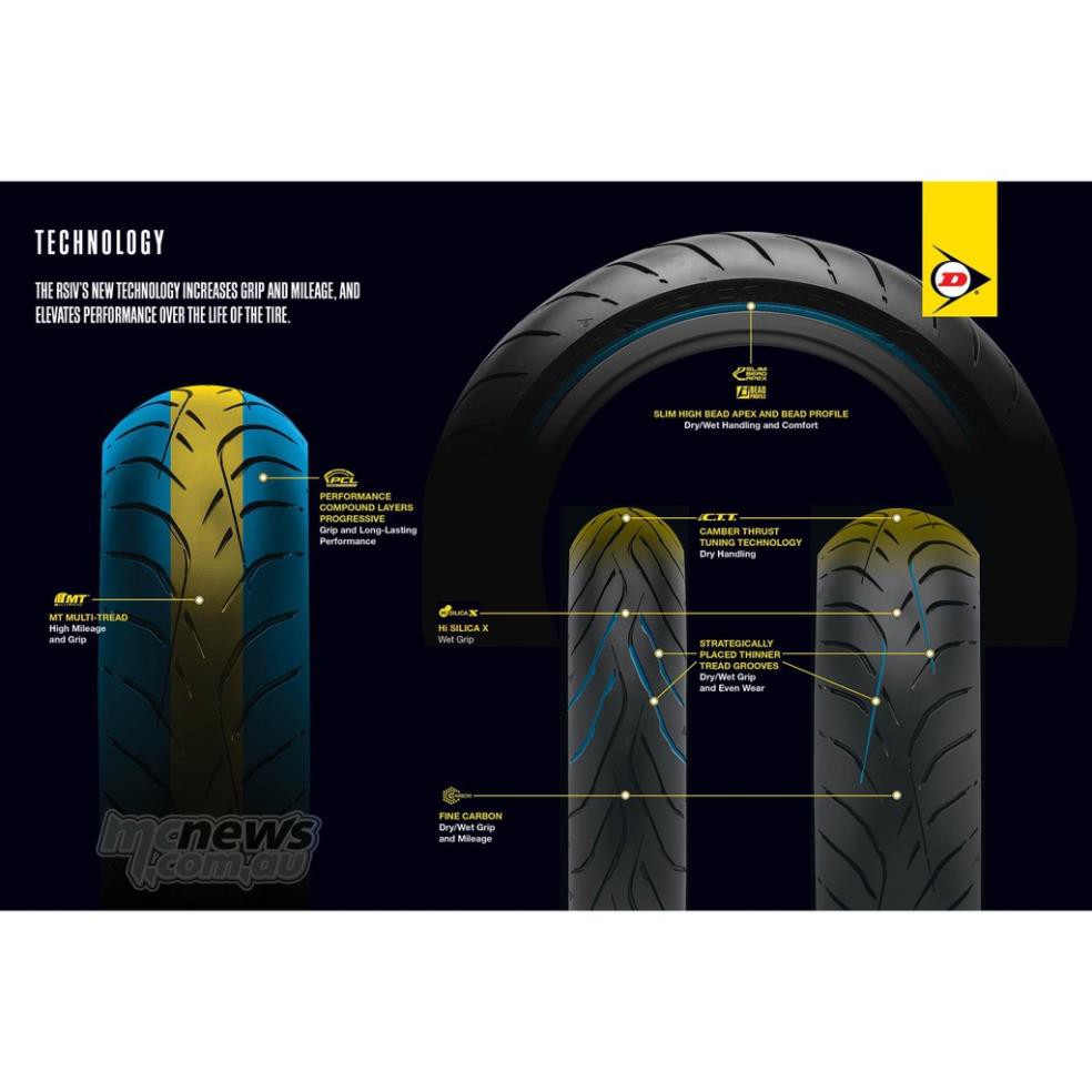 ( Lốp ) Vỏ xe moto pkl Dunlop 120/70-17, 160/60-17,180/55-17 , 190/50-17,190/55-17 ROADSMART 4 JAPAN