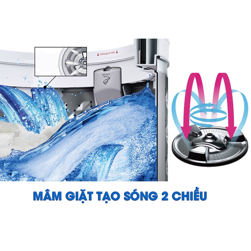 Miễn phí công lắp đặt_Máy giặt 10 Kg Panasonic NA-F100X5LRV