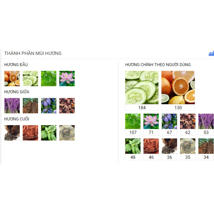 💖 Free ship 💖 Nước Hoa Nam AQVA Nhóm Nước hoa Hương Gió Biển Bạc Hà | BigBuy360 - bigbuy360.vn